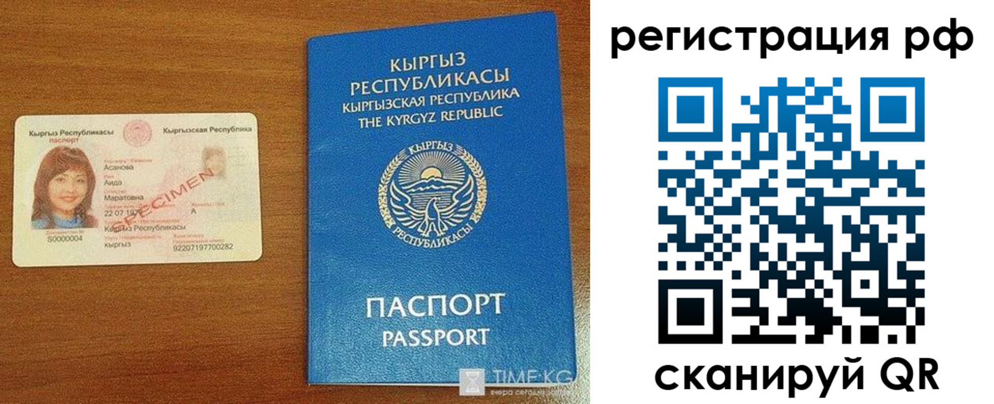 найти адрес прописки в Долгопрудном